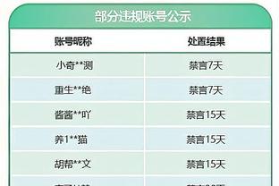 滕哈赫：曼联的工作很难但我喜欢挑战 不会改变对待桑乔的方式